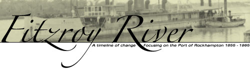 Fitzroy River Timeline